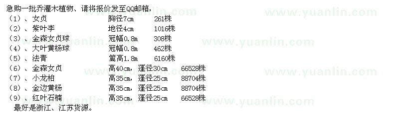 求購(gòu)女貞、紫葉李、金森女貞球、大葉黃楊球、法青、金森女貞等