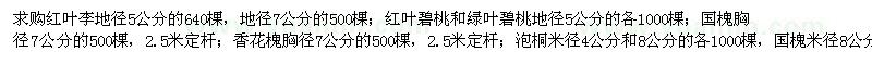 求購紫葉李，碧桃，國槐，香花槐，泡桐