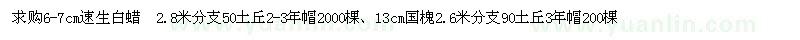 求購(gòu)求購(gòu)6-7cm速生白蠟 、13cm國(guó)槐 