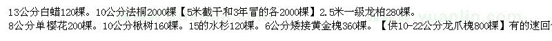 求購(gòu)白蠟法桐龍柏櫻花楸樹(shù)水杉銀杏黃金槐