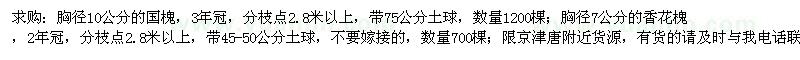 求購國槐、香花槐