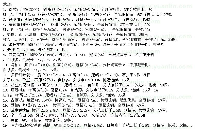 求購荔枝、大福木棉、鐵冬青、海南蒲、仁面子、水蒲桃
