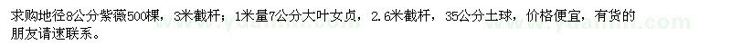 求購8公分紫薇、7公分大葉女貞