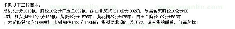 求購(gòu)碧桃、廣玉蘭、深山含笑、樂(lè)昌含笑等苗木