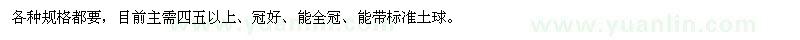 求購土石楠