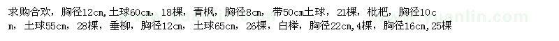 求購合歡、青楓、枇杷、垂柳、木繡球、白櫸