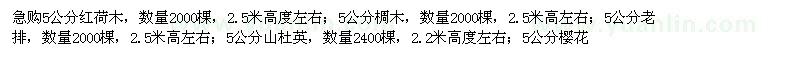 求購(gòu)山杜英,櫻花,火力楠等