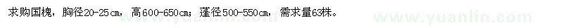 求購國槐