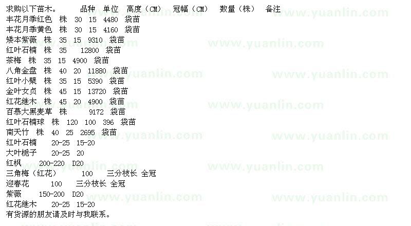 求購(gòu)豐花月季、矮本紫薇、紅葉石楠、茶梅、八角金盤(pán)