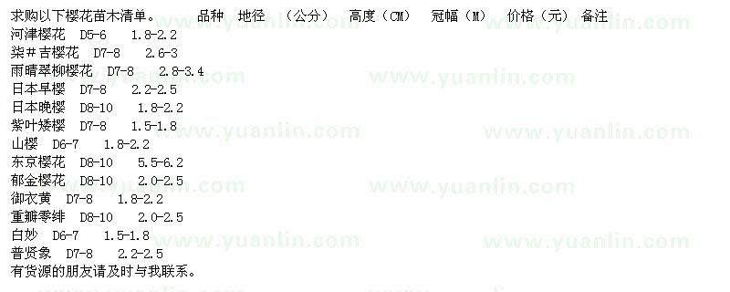 求購(gòu)櫻花