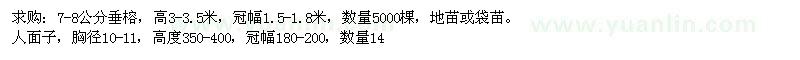求購垂榕、人面子