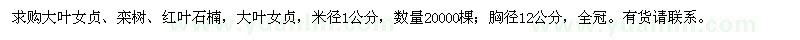 求購(gòu)大葉女貞,欒樹(shù),紅葉石楠