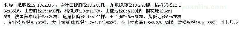 求購(gòu)木瓜、金葉國(guó)槐、龍爪槐、榆樹、山杏、桃樹等