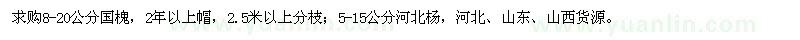 求購國槐、河北楊