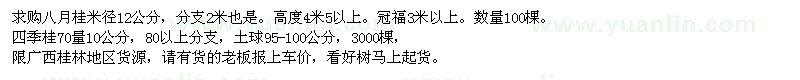 求購米徑12公分八月桂、10公分四季桂
