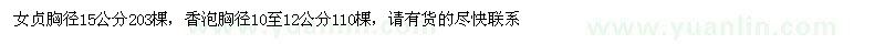 求購女貞15公分203棵，香泡10至12公分110