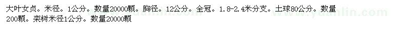 求購大葉女貞。欒樹，紅葉石楠