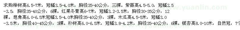 求購(gòu)櫸樹(shù) 紫薇 紅果冬青 皂角 木瓜 樸樹(shù) 銀杏樹(shù) 