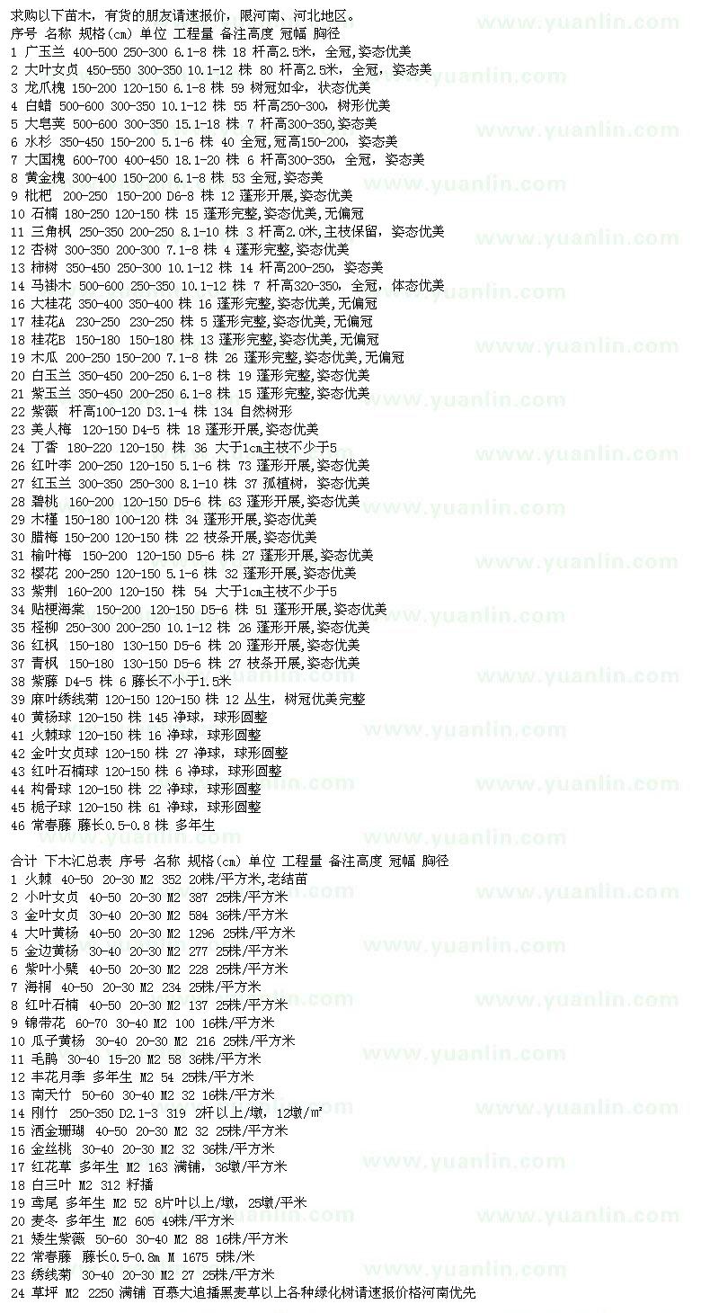 求購廣玉蘭、大葉女貞、龍爪槐、白蠟、大皂角、水杉、國槐 