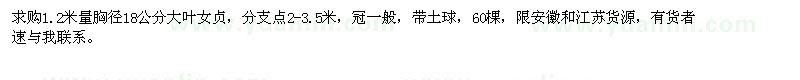 求購(gòu)1.2米量18公分大葉女貞