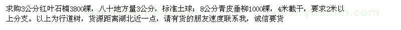 求購3公分紅葉石楠、8公分青皮垂柳