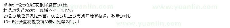 求購(gòu)紅花銀樺袋苗、桂花球袋苗、羅漢松地苗、藍(lán)花楹袋苗
