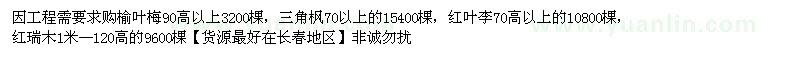 求購榆葉梅 三角楓 紅葉李 紅瑞木 