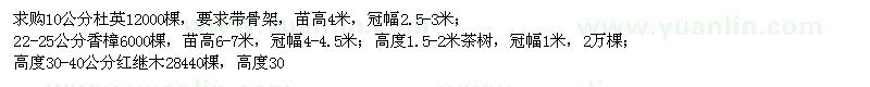 求購(gòu)10公分杜英、22-25公分香樟、高度30-40公分紅繼木