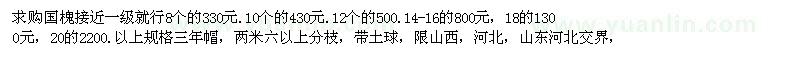 求購國槐接近一級
