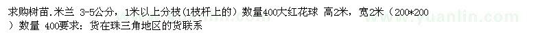 求購(gòu)米蘭