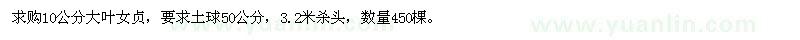 求購(gòu)10公分大葉女貞