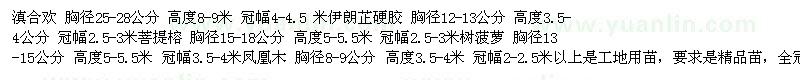 求購(gòu)滇合歡、伊朗芷硬膠、菩提榕