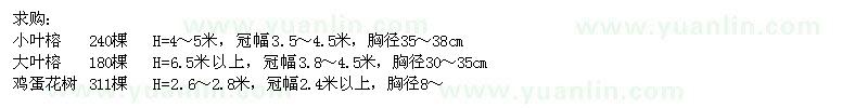 求購小葉榕、雞蛋花樹