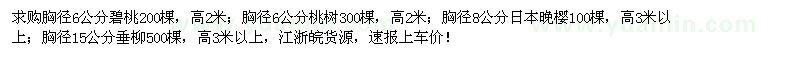 求購碧桃、桃樹、日本晚櫻、垂柳