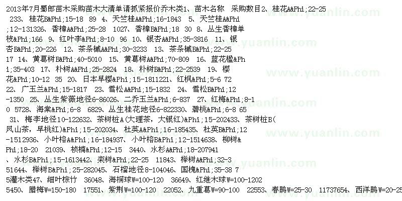 求購桂花、天竺桂、香樟等苗木