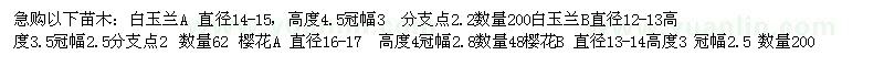 求購白玉蘭 櫻花