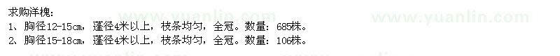 求購胸徑12-15、15-18公分洋槐