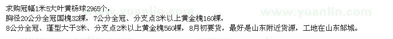求購大葉黃楊球、黃金槐、國槐