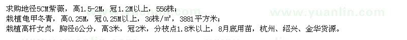 求購紫薇、龜甲冬青、高桿女貞