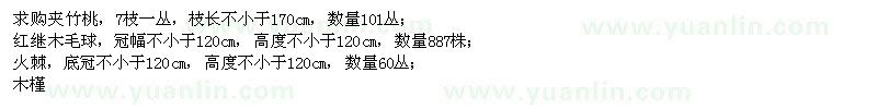 求購(gòu)?qiáng)A竹桃、紅繼木毛球、火棘