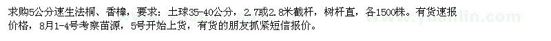 求購五公分速生法桐、香樟