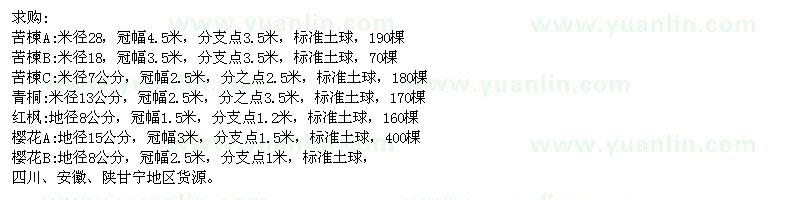 求購(gòu)苦楝、青桐、紅楓、櫻花