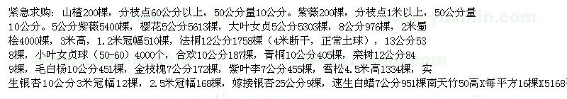 求購(gòu)山楂、紫薇、櫻花等苗木