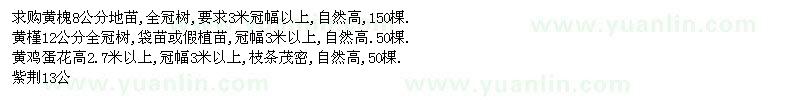 求購黃槐、黃槿、黃雞蛋花