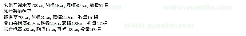求購馬褂木、紅葉碧桃種子、銀杏、黃山欒樹、三角楓