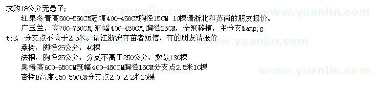 求購(gòu)無(wú)患子、紅果冬青、廣玉蘭、桑樹(shù)、法桐、臭椿、杏樹(shù)