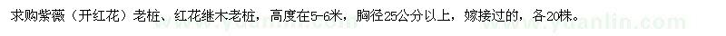 求購紫薇、紅花繼木老樁