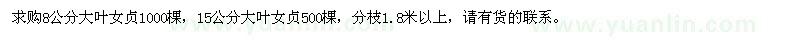 求購8公分、15公分大葉女貞