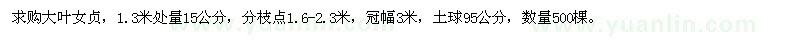 求購(gòu)15公分大葉女貞