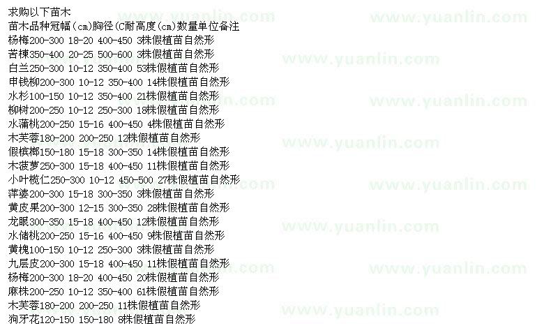 求購(gòu)楊梅、苦楝、苦楝